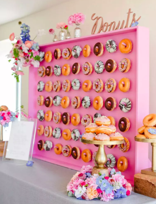 donut wall