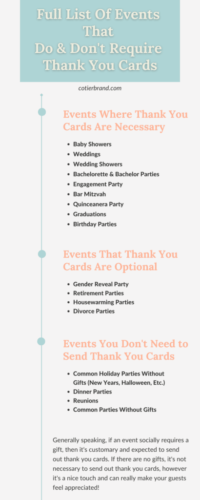 full list of events that do and don't require thank you cards for guest infographic